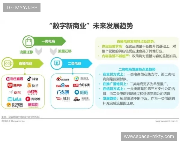 大型赛事通过互动平台实现低碳运营，数字化减碳成果可观